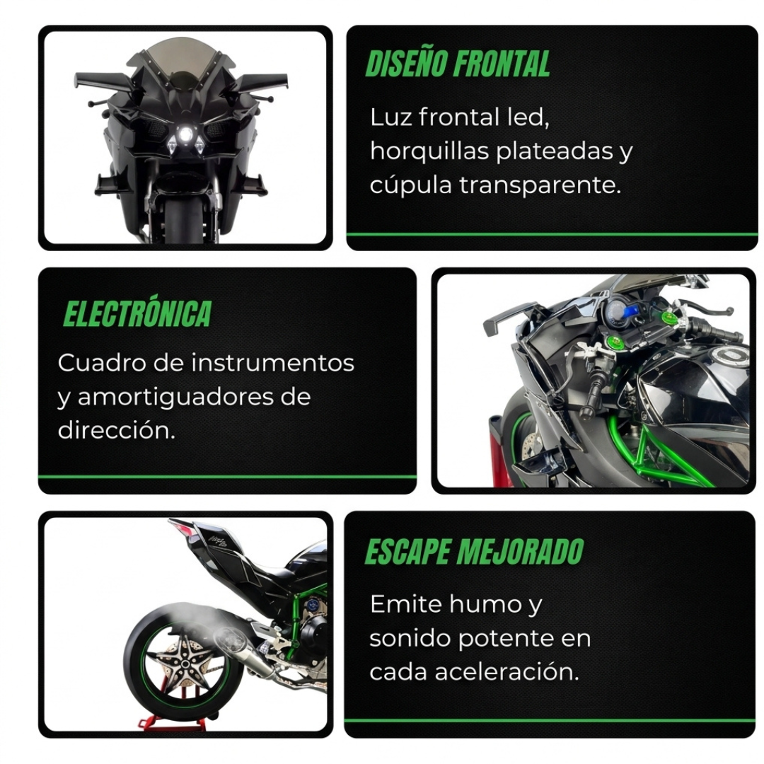Kawasaki H2R - RixMoto™